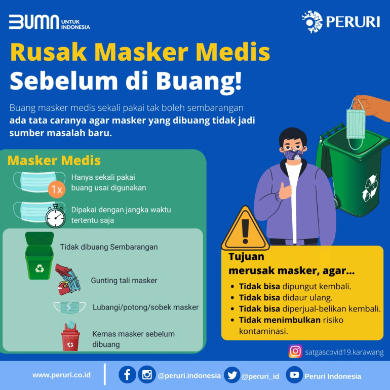 Rusak Masker Medis Sebelum Dibuang!