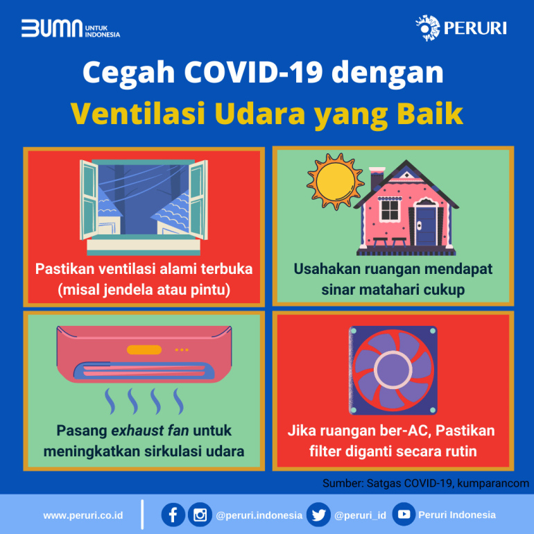 Cegah COVID-19 dengan Ventilasi Udara yang Baik