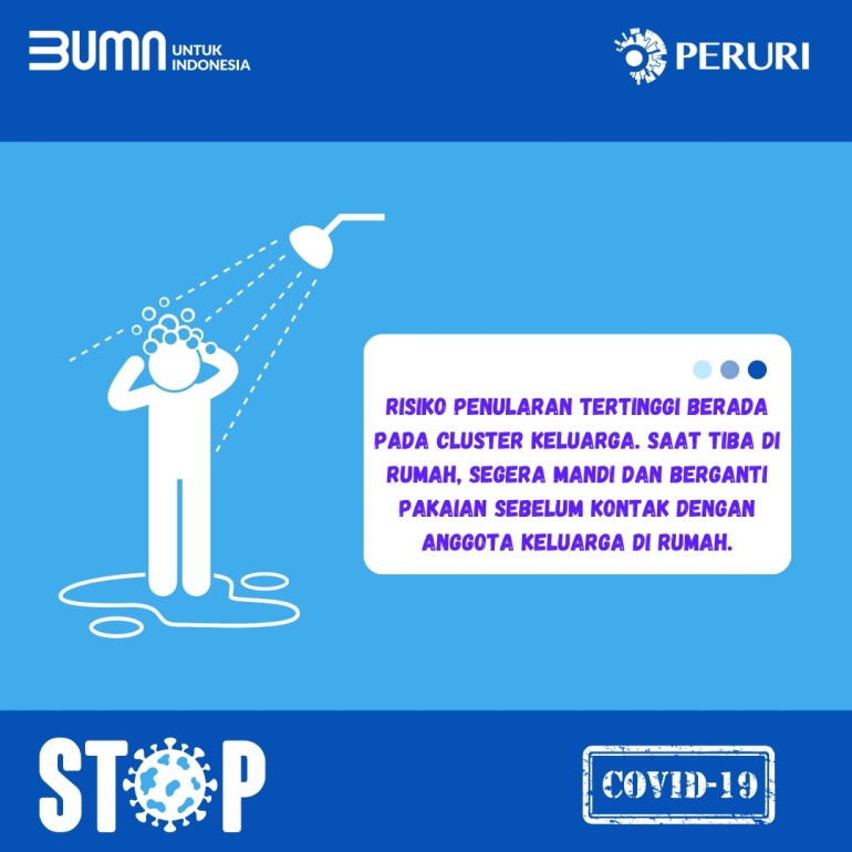 Resiko Penularan Tertinggi Berada Pada Cluster Keluarga
