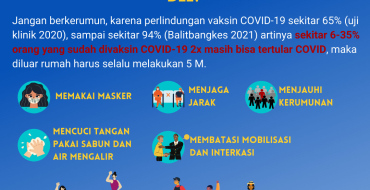 Sudah Divaksin Covid-19 2x Aman Berkerumun Dikantor, Resto, Mall, Wisata, Dan Lain-lain?