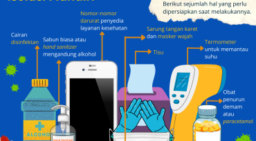 Sosialisasi Pola Hidup Sehat