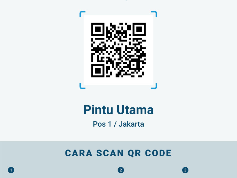 Pos 1 / Jakarta Out