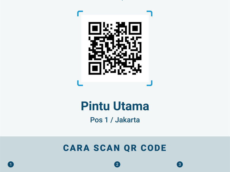 Pos 1 / Jakarta In