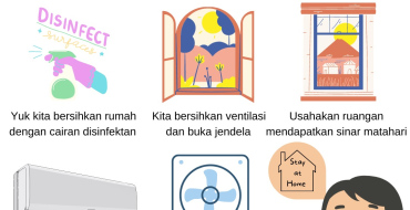 Weekend Enaknya Ngapain Ya?